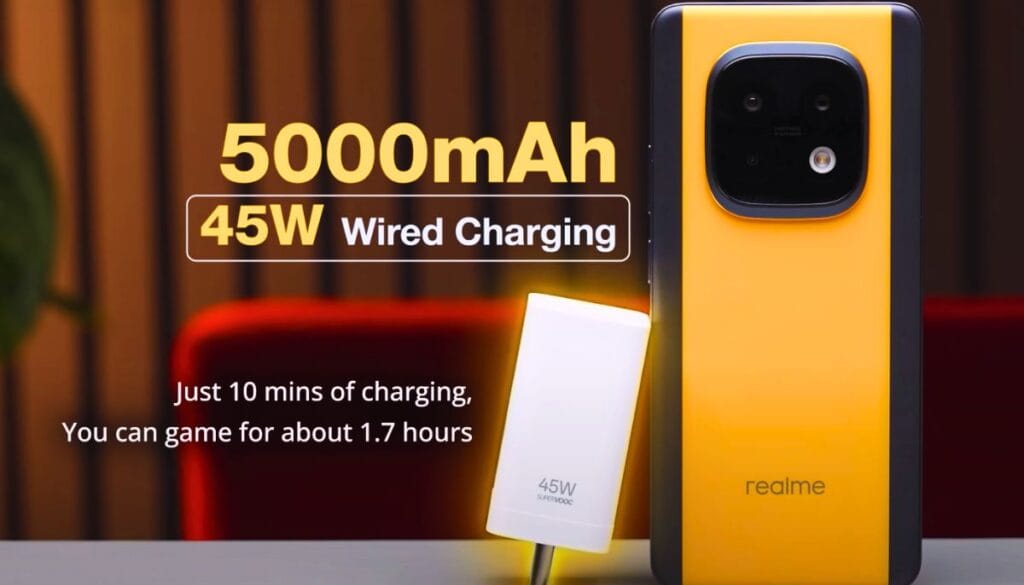 Realme Narzo 70 Turbo 5G Battery